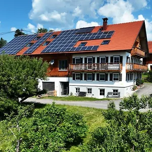 Alpenloft Mereine Oy-Mittelberg